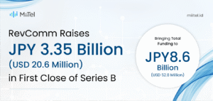 RevComm Raises JPY 3.35 Billion (USD 20.6 Million) in First Close of Series B, Bringing Total Funding to JPY 8.6 Billion (USD 52.8 Million)